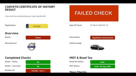 How the MOT scheme works .